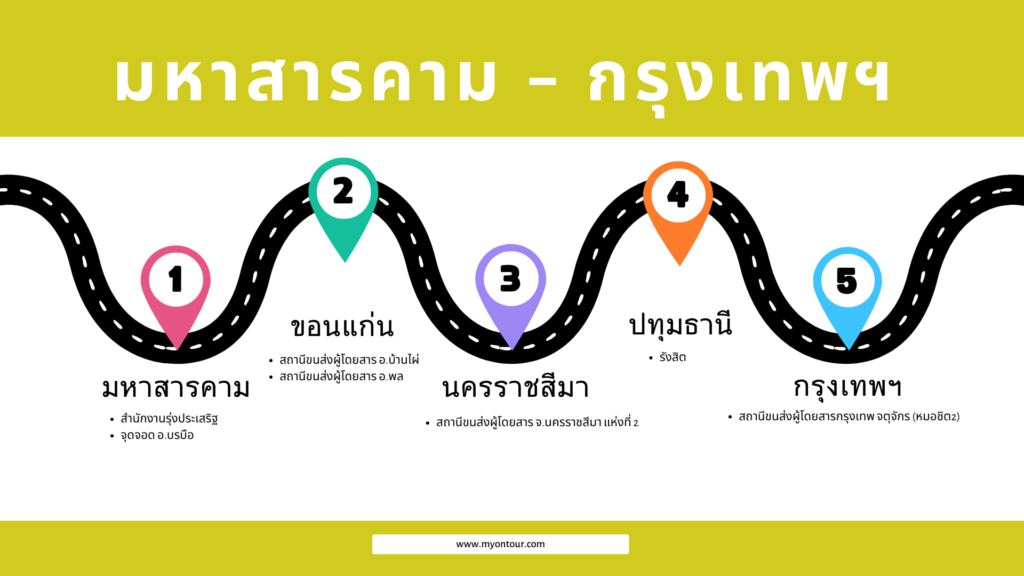 รุ่งประเสริฐทัวร์ จุดจอดมหาสารคาม-กรุงเทพฯ